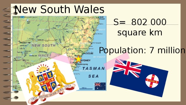 New South Wales S=  802 000 square km Population: 7 million  