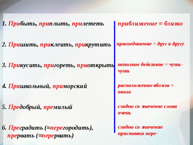 приближение = близко 1. При быть, при плыть, при лететь 2. При шить, при клеить, при крутить присоединение = друг к другу 3. При кусить, при гореть, при открыть неполное действие = чуть-чуть 4. При школьный, при морский расположение вблизи = около 5. Пре добрый, пре милый сходно со значение слова очень 6. Пре градить (= пере городить), пре рвать (= пере рвать) сходно со значение приставки пере- 
