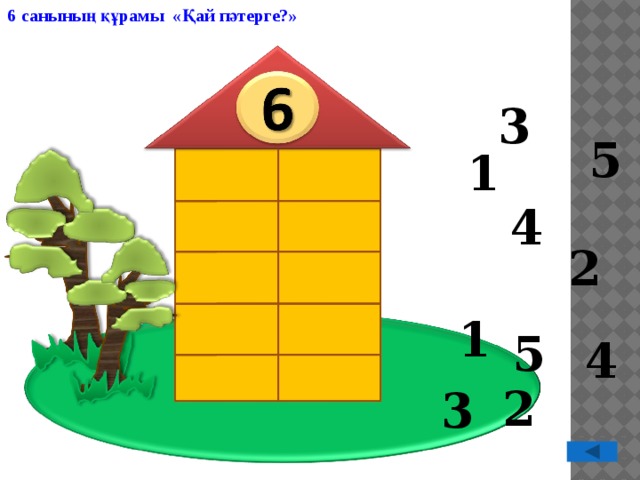 Математика 6 сынып. Сандар 6. 2 Сандар. 5 Саны математика. 1-Класс 9 саны.