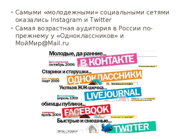 Самыми «молодежными» социальными сетями оказались Instagram и Twitter Самая возрастная аудитория в России по-прежнему у «Одноклассников» и МойМир@Mail.ru 