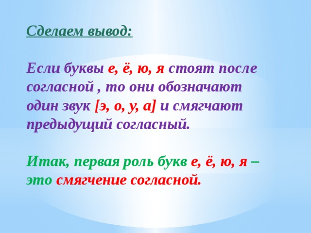 Согласные буквы которые дают 2 звука. Е Ё Ю Я после согласных. Буквы е ю я ё после согласного. Буквы е ё ю я после согласных. Буквы е ё ю я после согласных обозначают.