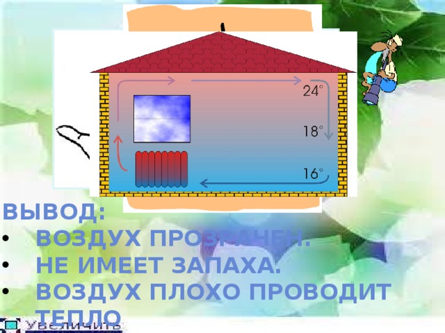 Плохо проводит. Воздух плохо проводит тепло рисунок. Воздух плохо проводит тепло опыт. Воздух плохо проводит тепло рисунок 3 класс. Воздух плохой проводник тепла.