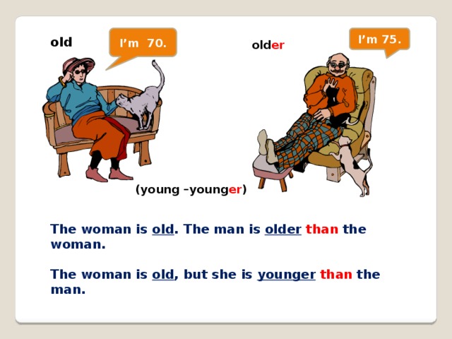 I’m 70. I’m 75. old old er (young –young er ) The woman is old . The man is older than the woman. The woman is old , but she is younger than the man.
