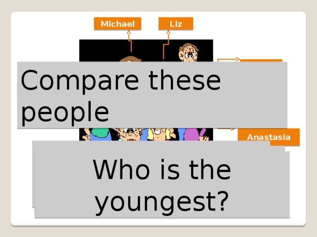 Liz Michael Gary Compare these people Dick Anastasia Who is the tallest ? Who is the oldest? Who is the happiest? Who is the shortest? Who is the youngest? Bob Susie