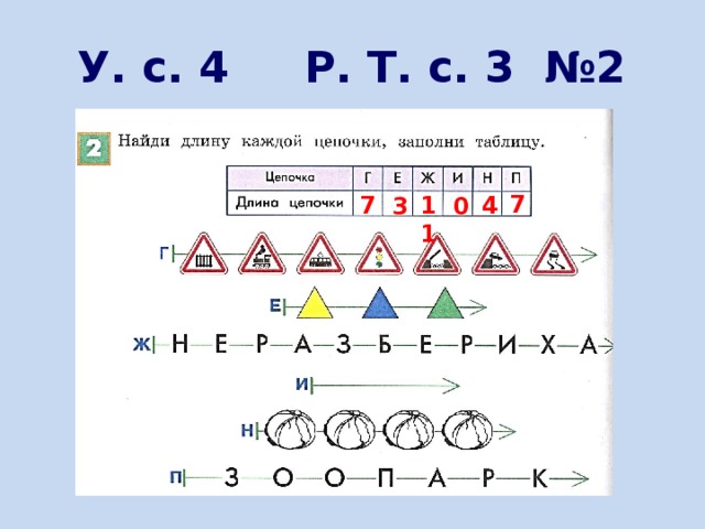 У. с. 4 Р. Т. с. 3 №2 7 7 11 4 3 0 