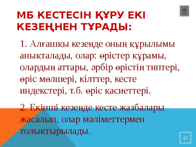 МБ кестесін құру екі кезеңнен тұрады: 1. Алғашқы кезеңде оның құрылымы анықталады, олар: өрістер құрамы, олардың аттары, әрбір өрістің типтері, өріс мөлшері, кілттер, кесте индекстері, т.б. өріс қасиеттері. 2. Екінші кезеңде кесте жазбалары жасалып, олар мәліметтермен толықтырылады. 32 