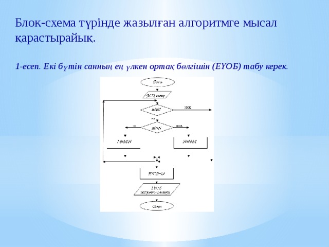 Схема деген не