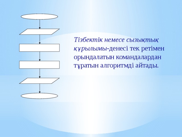 Тізбектік немесе сызықтық құрылымы -денесі тек ретімен орындалатын командалардан тұратын алгоритмді айтады . 