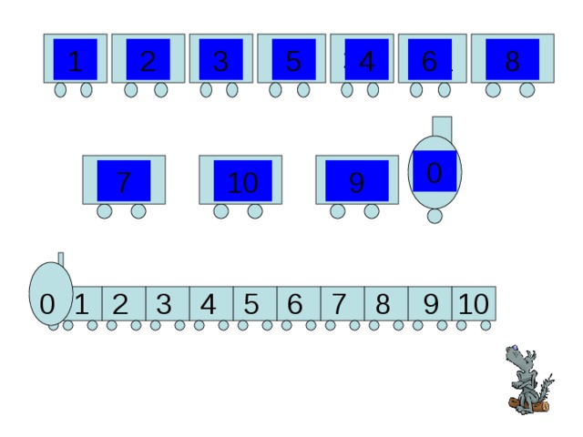 7-1 1 8 3 6 5+3 4 5 2 1+1 2+3 2+2 3-2 4-1 ? 0 2+8 9 10-1 7 3+4 10 3 6 4 7 8 2 9 10 0 1 5 