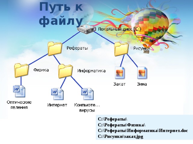 Определите по изображению путь к файлу закат jpg