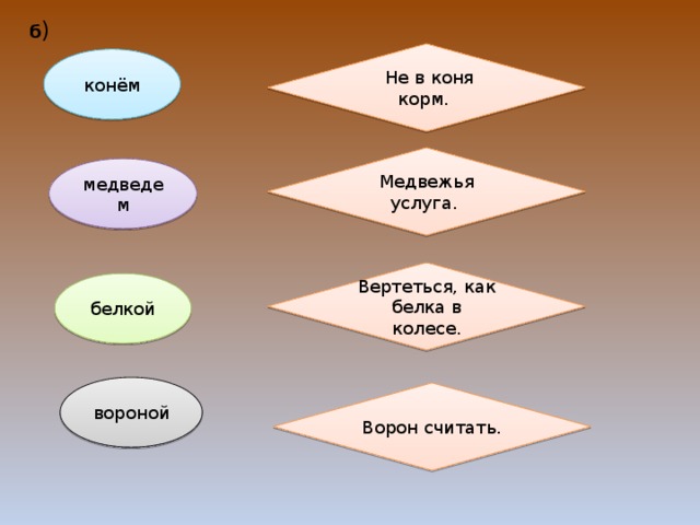 б )    Не в коня корм. конём Медвежья услуга. медведем Вертеться, как белка в колесе. белкой вороной Ворон считать. 