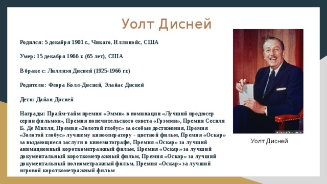 Уолт Дисней Родился: 5 декабря 1901 г., Чикаго, Иллинойс, США Умер: 15 декабря 1966 г. (65 лет), США В браке с: Лиллиэн Дисней (1925-1966 гг.) Родители: Флора Колл-Дисней, Элайас Дисней Дети: Дайан Дисней Награды: Прайм-тайм премия «Эмми» в номинации «Лучший продюсер серии фильмов», Премия попечительского совета «Грэмми», Премия Сесиля Б. Де Милля, Премия «Золотой глобус» за особые достижения, Премия «Золотой глобус» лучшему кинооператору - цветной фильм, Премия «Оскар» за выдающиеся заслуги в кинематографе, Премия «Оскар» за лучший анимационный короткометражный фильм, Премия «Оскар» за лучший документальный короткометражный фильм, Премия «Оскар» за лучший документальный полнометражный фильм, Премия «Оскар» за лучший игровой короткометражный фильм Уолт Дисней 