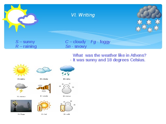VI. Writing      S – sunny   C – cloudy Fg - foggy R – raining   Sn - snowy   What was the weather like in Athens?  - It was sunny and 18 degrees Celsius.   