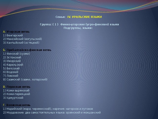 Уральские языки. Угорская группа языков. Финно-угорские языки. Финно-угорской языковой группе относятся. Финская языковая группа.