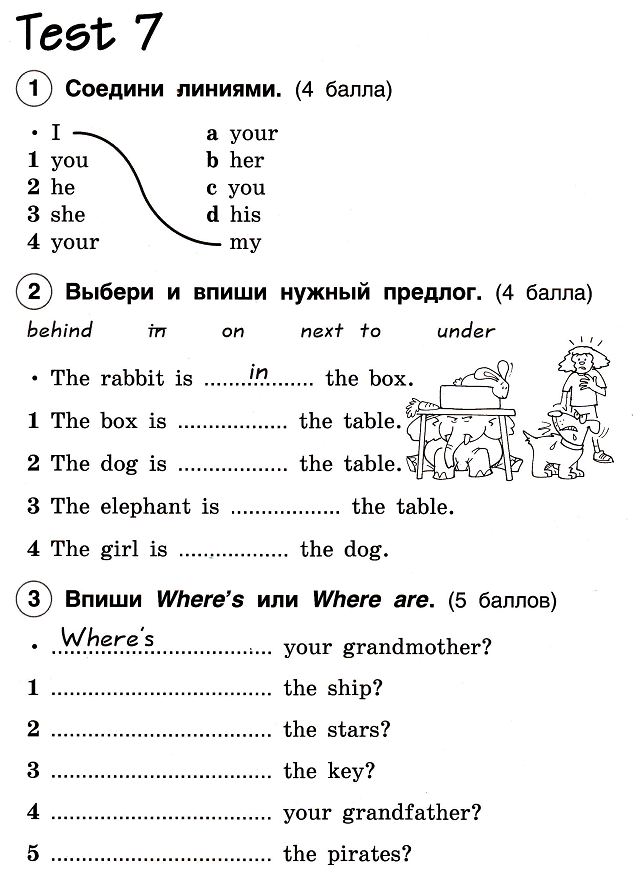 What would you like презентация 2 класс комарова