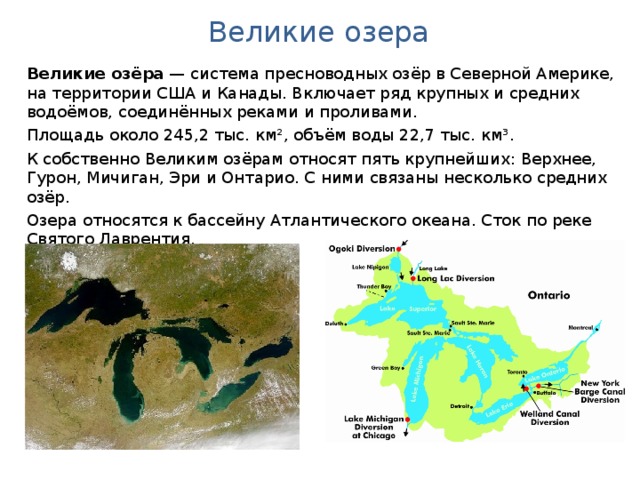 Карта великих американских озер