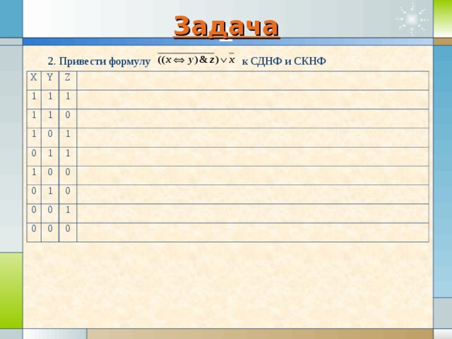 Задача , 2. Привести формулу к СДНФ и СКНФ X Y 1 1 Z 1 1 1 1 0 0 0 1 1 1 0 0 1 0 1 0 0 0 0 1 0 0 