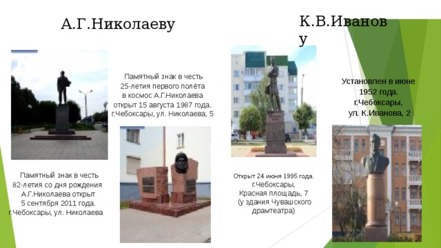                                 К.В.Иванову А.Г.Николаеву  Памятный знак в честь 25-летия первого полёта  в космос А.Г.Николаева открыт 15 августа 1987 года. г.Чебоксары, ул. Николаева, 5 Установлен в июне  1952 года. г.Чебоксары,  ул. К.Иванова, 2  Памятный знак в честь 82-летия со дня рождения  А.Г.Николаева открыт  5 сентября 2011 года. г.Чебоксары, ул. Николаева      Открыт 24 июня 1995 года.   г.Чебоксары, Красная площадь, 7  (у здания Чувашского драмтеатра)