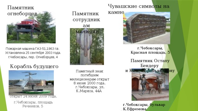 Чувашские символы на камне Памятник огнеборцев Памятник сотрудникам  милиции г.Чебоксары,  Красная площадь, 5  Пожарная машина ГАЗ-51,1963 г.в.  Установлена 25 сентября 2003 года.   г.Чебоксары, пер. Огнеборцев, 4 Памятник Остапу Бендеру и Кисе Воробьянинову Корабль будущего Памятный знак погибшим милиционерам открыт 8 июня 2000 года.   г.Чебоксары, ул. К.Маркса, 44А открыт 24 июня 2009 года. г.Чебоксары, площадь Речников, 5  г.Чебоксары, бульвар К.Ефремова 