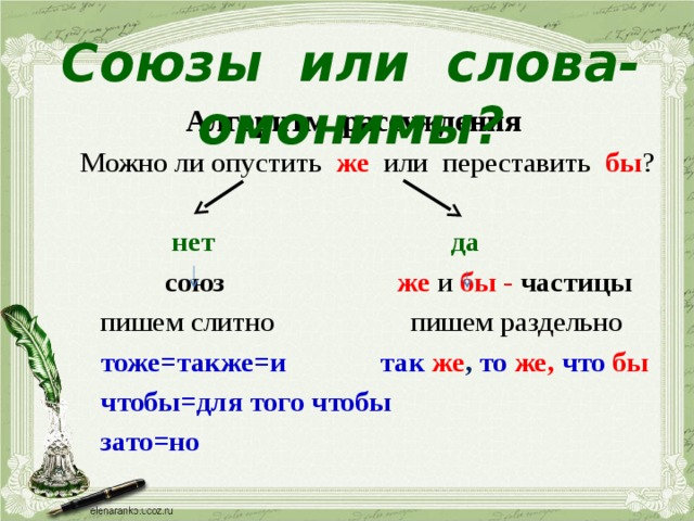 При том или. Же это частица или Союз. Союз или. Или это Союз или нет. Чтобы Союз или нет.