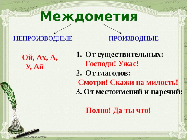 Схема междометия 7 класс