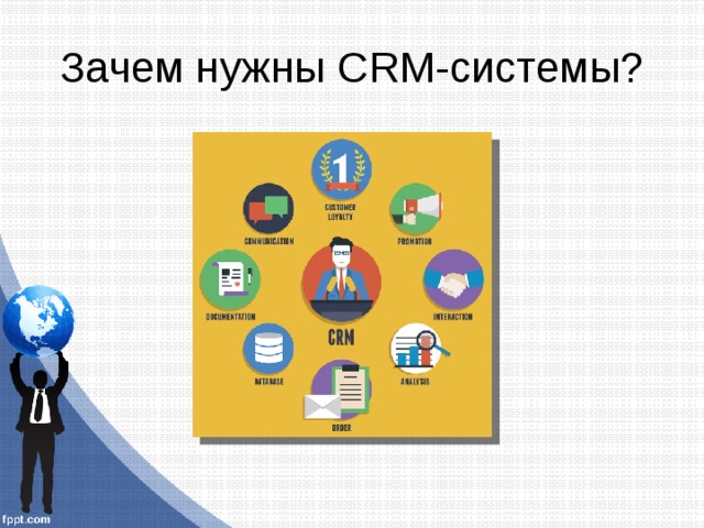 Презентация по crm системам