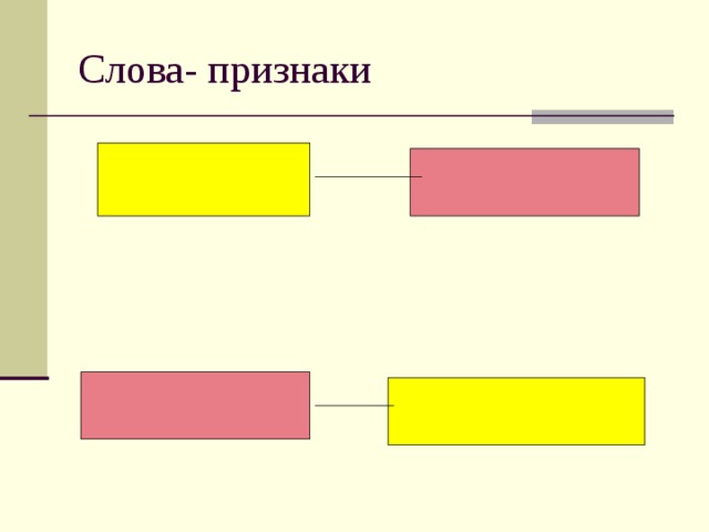 Слова которые легко перепутать 4 класс пнш презентация