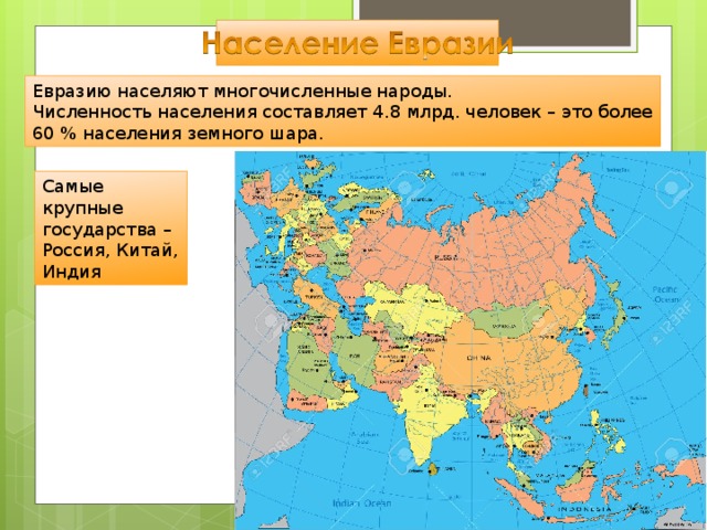Евразия политическая карта презентация - 80 фото