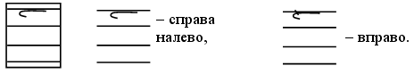 В конце справа. Горизонтальная линия с закруглением. Плавно Наклонная линия с закруглением. Линия с закруглением вправо. Прямая линия с закруглением с двух сторон.