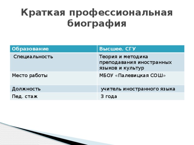 Профессиональная биография образец