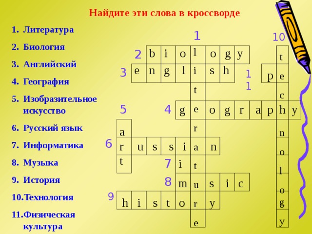 Найдите эти слова в кроссворде Литература Биология Английский География Изобразительное искусство Русский язык Информатика Музыка История Технология Физическая культура   1 10 l i t e r a t u r e b i o o g y 2 3 5 4 7 8 t e c n o l og y e n g l s h p 11  g o g r a p h y art 6  u s s i n i m s i c 9 h i s t o y 