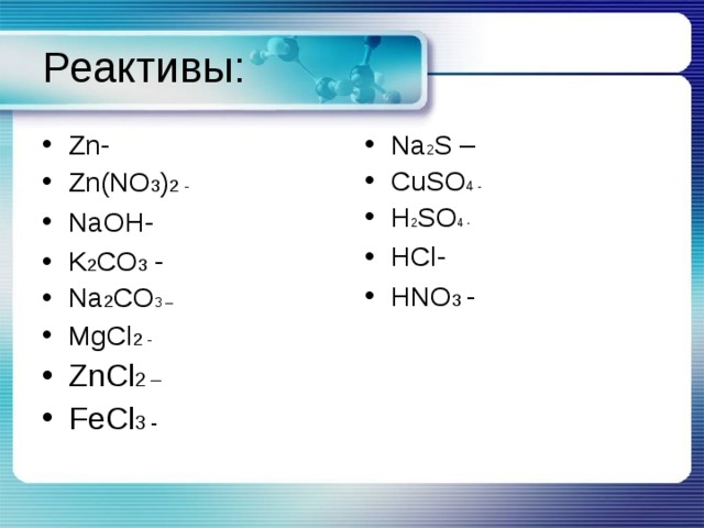 Реактивы: Zn- Zn(NO 3 ) 2 - NaOH- K 2 CO 3 - Na 2 CO 3 – MgCl 2 - ZnCl 2 – FeCl 3 -   Na 2 S – CuSO 4 - H 2 SO 4 - HCl- HNO 3 -  