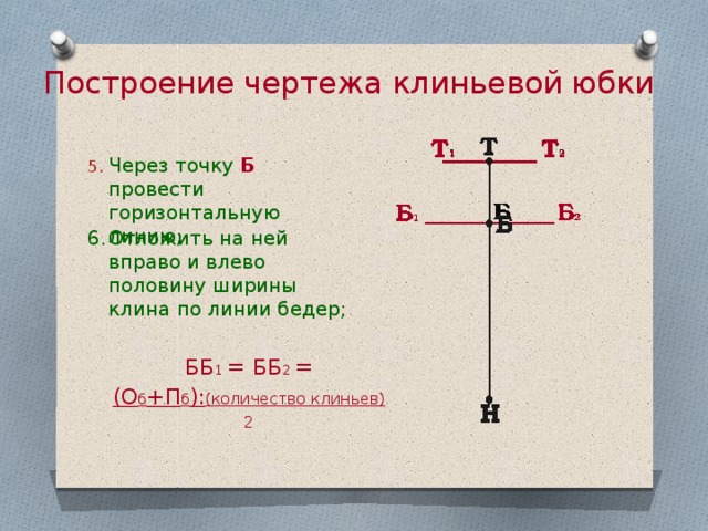 Построение чертежа клиньевой юбки Через точку Б провести горизонтальную линию; Отложить на ней вправо и влево половину ширины клина по линии бедер; ББ 1 = ББ 2 = (О б +П б ): (количество клиньев) 2 