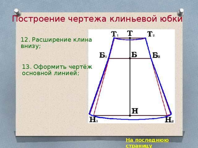 Чертеж клиньевой юбки