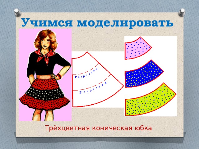 Конструирование юбок 7 класс презентация