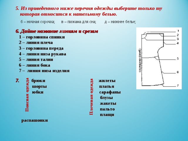 План изготовления ночной сорочки