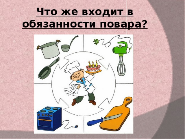 Повар обязанности. Обязанности повара. Ответственность повара. Трудовые обязанности повара. Обязанности повара, требования,.