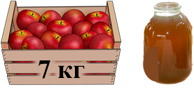 На 1 кг яблок нужно. Килограмм яблок в литрам. Сколько сока с кг яблок. Сок в кг. Сколько сока получается из килограмма яблок.
