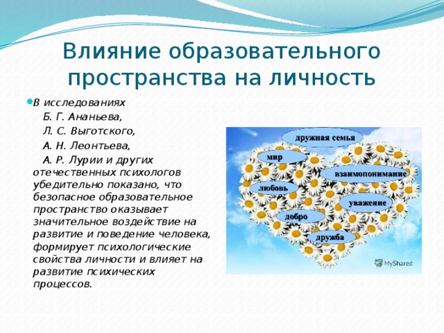 Влияние образовательного пространства на личность В исследованиях  Б. Г. Ананьева,  Л. С. Выготского,  А. Н. Леонтьева,  А. Р. Лурии и других отечественных психологов убедительно показано, что безопасное образовательное пространство оказывает значительное воздействие на развитие и поведение человека, формирует психологические свойства личности и влияет на развитие психических процессов.  