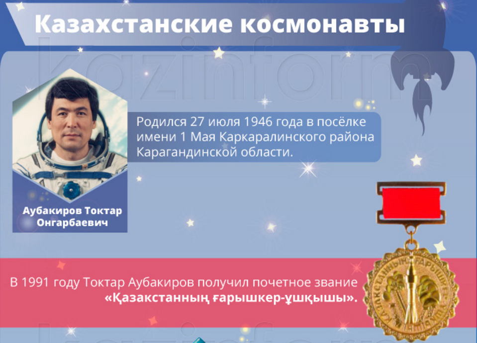 Токтар аубакиров текст