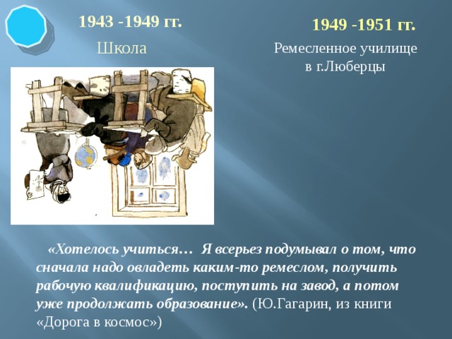 1943 -1949 гг. 1949 -1951 гг. Школа  Ремесленное училище в г.Люберцы  «Хотелось учиться… Я всерьез подумывал о том, что сначала надо овладеть каким-то ремеслом, получить рабочую квалификацию, поступить на завод, а потом уже продолжать образование». (Ю.Гагарин, из книги «Дорога в космос») 