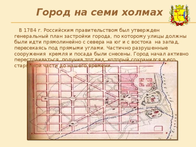 Старая карта кирова вятки