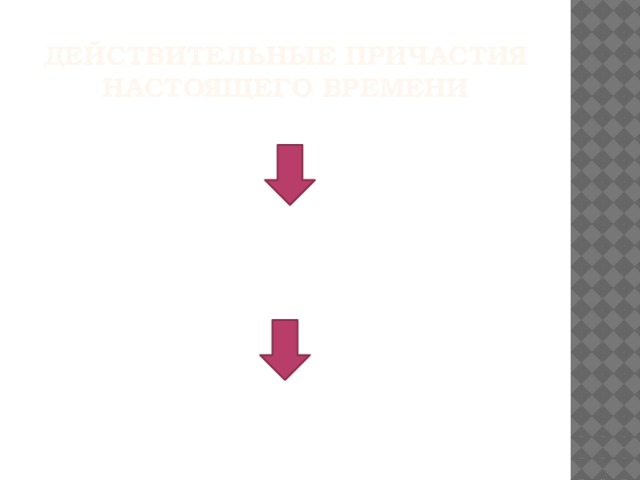 Действительные причастия настоящего времени  -УЩ- / -ЮЩ-   От глаголов I спряжения  -АЩ-/ -ЯЩ-   От глаголов II спряжения 