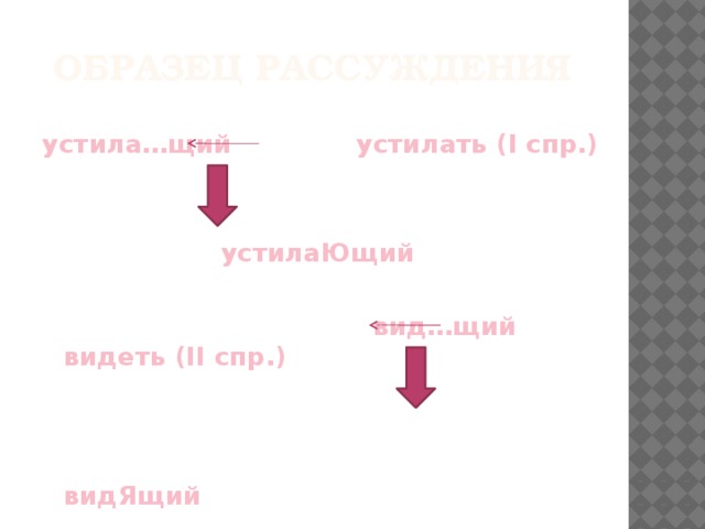 Образец рассуждения устила…щий устилать (I спр.)    устилаЮщий   вид…щий видеть (II спр.)    видЯщий 