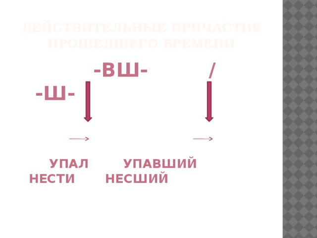 Действительные причастия прошедшего времени  -вш- / -ш-     упал упаВШий нести несШий     