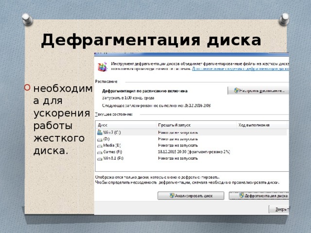 Дефрагментация диска   необходима для ускорения работы жесткого диска. 