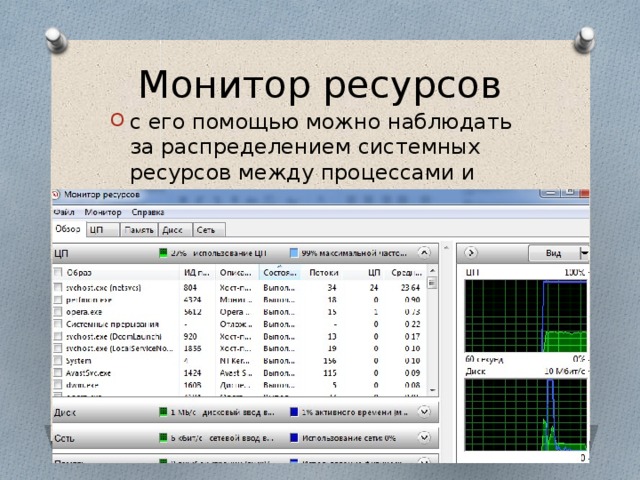 Windows 7 монитор ресурсов диск время ответа