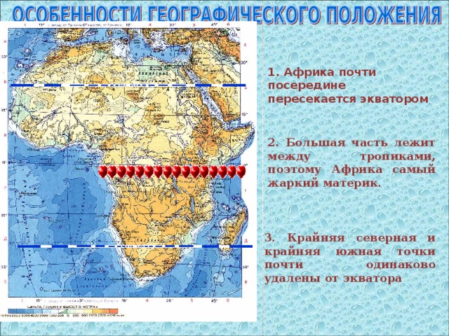 1. Африка почти посередине пересекается экватором 2. Большая часть лежит между тропиками, поэтому Африка самый жаркий материк. 3. Крайняя северная и крайняя южная точки почти одинаково удалены от экватора 