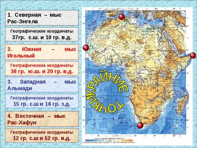 1 . Северная – мыс Рас-Энгела  Географические координаты 37гр. с.ш. и 10 гр. в.д. 2. Южная – мыс Игольный  Географические координаты 36 гр. ю.ш. и 20 гр. в.д. 3. Западная – мыс Альмади Географические координаты 15 гр. с.ш и 16 гр. з.д. 4. Восточная – мыс Рас-Хафун Географические координаты 12 гр. с.ш и 52 гр. в.д. 