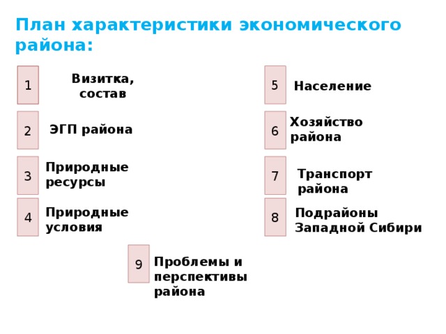 Эгп западной сибири по плану 9 класс